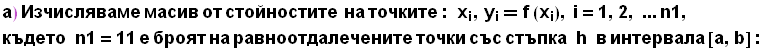 a) Изчисляваме ма ... &nbsp;&nbsp;&nbsp;в интервала [a, b] :