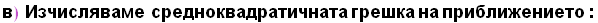 в) &nbsp;&nbsp;Изчислявам ... 072; приближението :