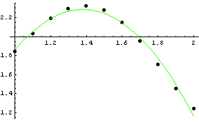 [Graphics:HTMLFiles/index_56.gif]