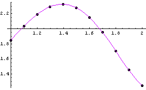 [Graphics:HTMLFiles/index_75.gif]