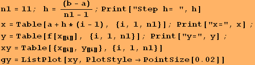 n1 = 11 ; &nbsp;&nbsp;h = (b - a)/(n1 - 1) ; Print["Step h= ", h] x = Table[a + h *  ... stPlot, [, RowBox[{xy, ,, RowBox[{PlotStyle, , RowBox[{PointSize, [, 0.02, ]}]}]}], ]}]}] 