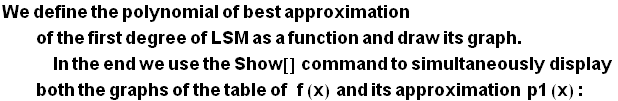 We define the polynomial of best approximation of the first degree of LSM as a function and dr ... raphs of the table of&nbsp;&nbsp;&nbsp;f (x) &nbsp;&nbsp;and its approximation&nbsp;&nbsp;p1 (x) :