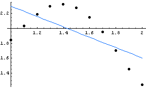 [Graphics:HTMLFiles/index_32.gif]