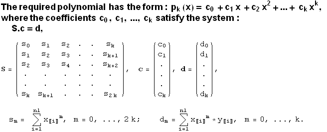 The required polynomial&nbsp;&nbsp;has&nbsp;&nbsp;the form : p_k (x) = c_0 + c_1x + c_2x^2 +.. ... .        .        .         2k                                       k                           k