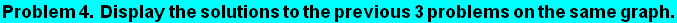 StyleBox[RowBox[{Problem,  , 4., &nbsp;&nbsp;, Display,  , the,  , solutions,  , to,  , the,   ... ms,  , on,  , the,  , same,  , graph .}], FontFamily -> Arial, FontSize -> 18, FontWeight -> Bold]