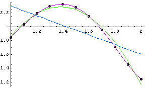 [Graphics:HTMLFiles/index_88.gif]