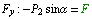 F _ y : -P _ 2 sin&alpha; = F